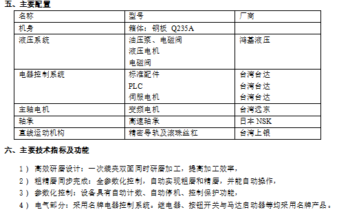 B6064-双面锯片磨