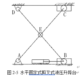 B5700-除尘机器人模型