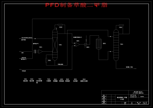 CD1618-草酸酯加氢法年产10万吨乙二醇工艺设计+CAD+说明书==1182012=300