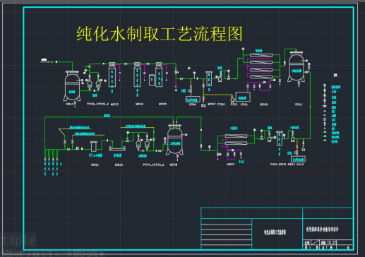 CZ2454-纯化水制备工艺流程设计CAD图集==506127=50