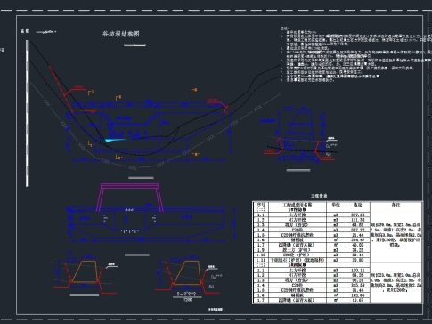 Z2808-谷坊坝+固床坝+护坦结构图==1182503=75