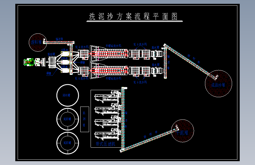 Z2827-洗泥沙方案流程平面图==1215898=100