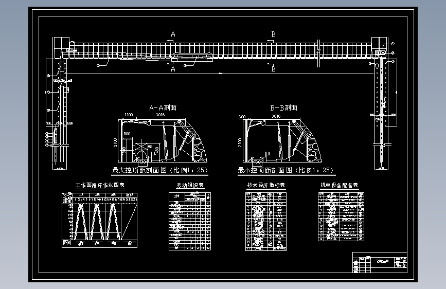 CZ3123-煤矿开采工程设计+CAD+说明书==350872=200