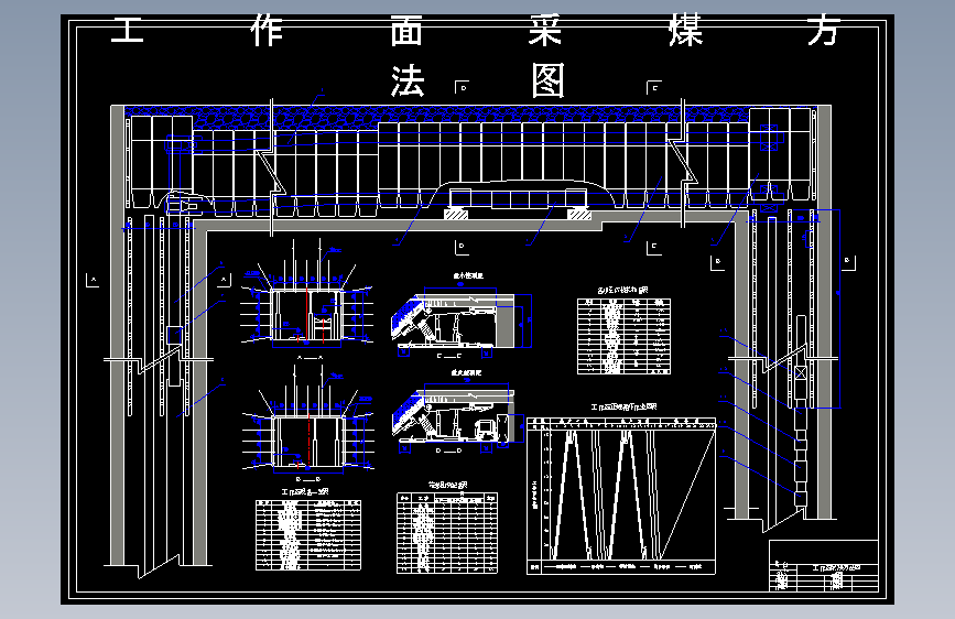 D1759-陈四楼矿井1.5Mta新井设计+CAD+说明书==719690=250