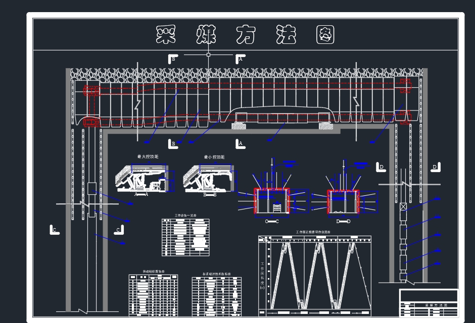D1736-永城矿区陈四楼矿1.5Mta新井设计+CAD+说明书==653504=250
