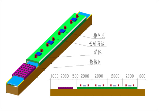 网带线