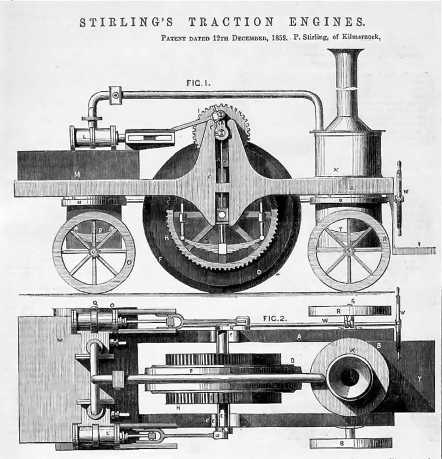 蒸汽机汽车模型