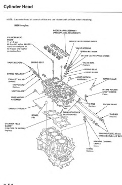 b18c 气缸盖螺柱