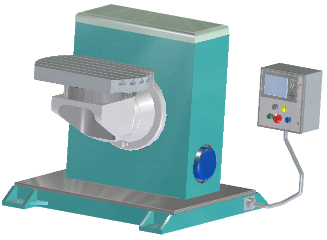 转动和旋转装置