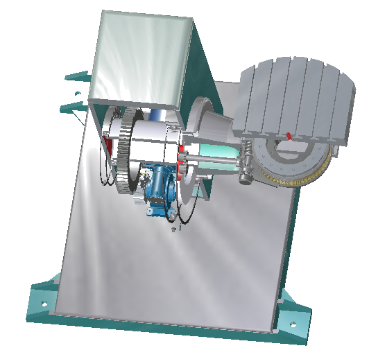 转动和旋转装置