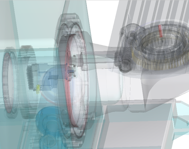转动和旋转装置