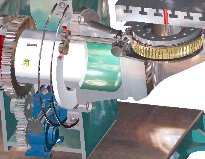 转动和旋转装置