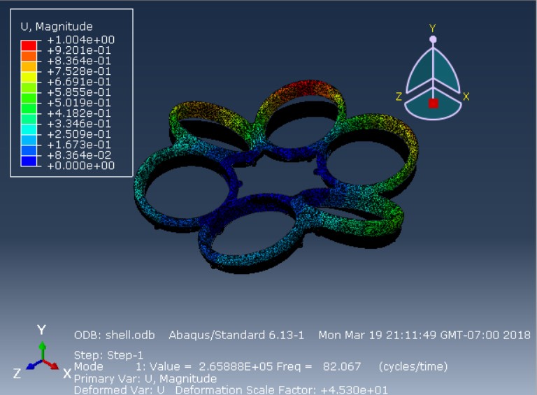 倾斜旋翼的BeagleMAV六旋翼机3D数模图纸 Solidworks设计