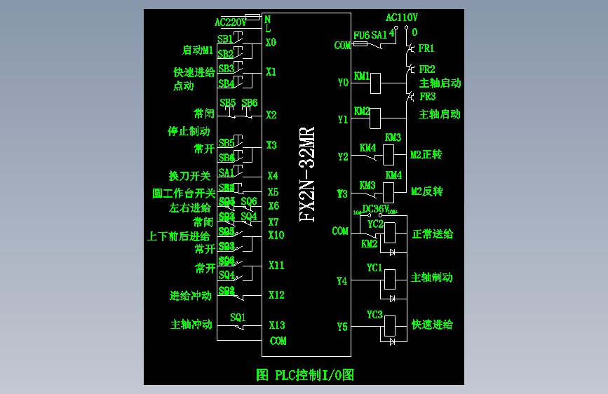 基于PLC的X62W型卧式万能铣床控制系统设计