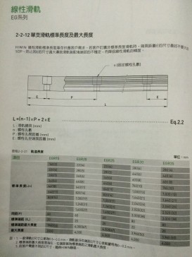 EG低组装型滚珠线性滑轨(上银)