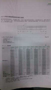 MG微小型滚珠线性滑轨(上银）