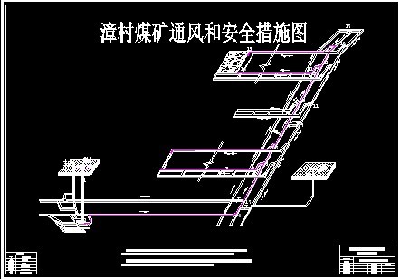 漳村煤矿3.00Mta新井通风安全设计