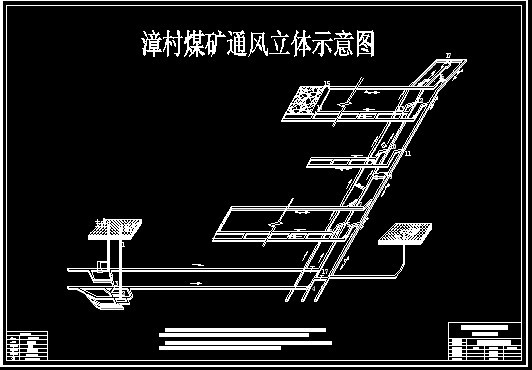 漳村煤矿3.00Mta新井通风安全设计