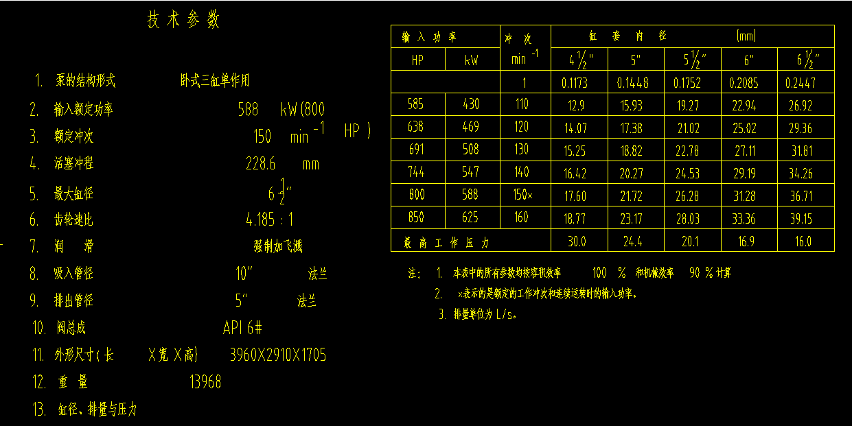 F800泥浆泵图纸MF