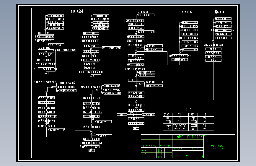 MPS180HP-II型中速磨煤机MF
