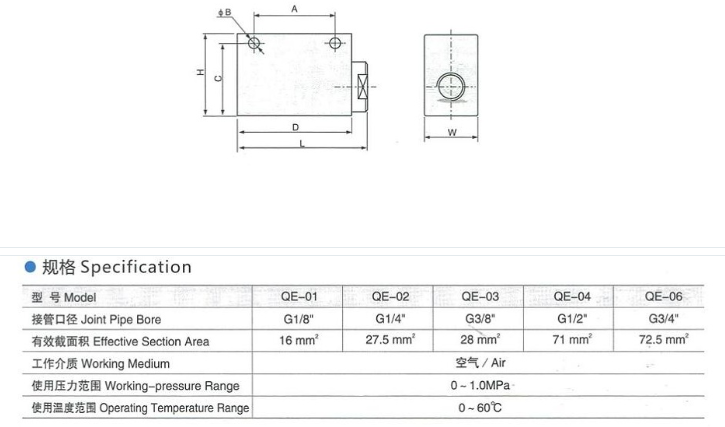 QE系列快速排气阀 共5种规格MF