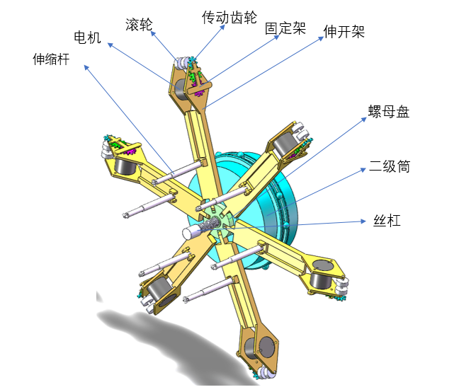 LNG管道检测机器人SW-MF