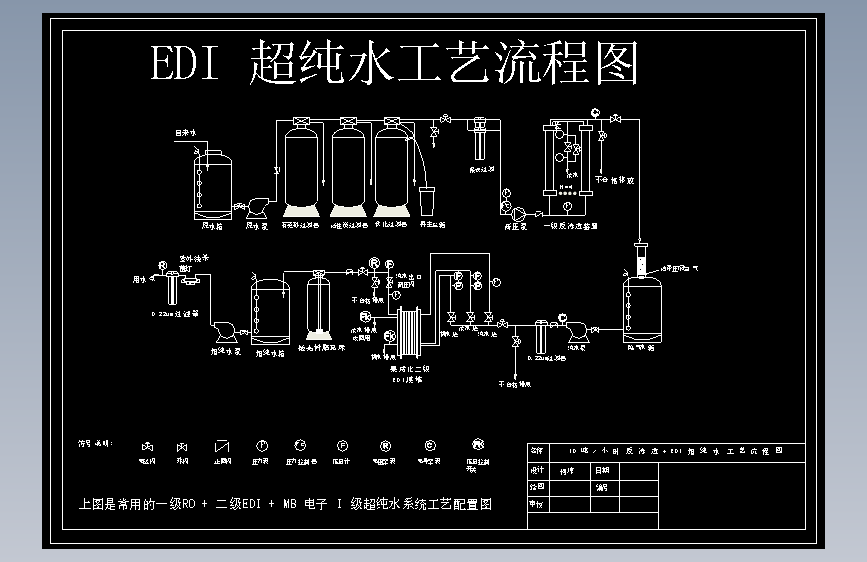 某10吨每小时超纯水系统设计方案