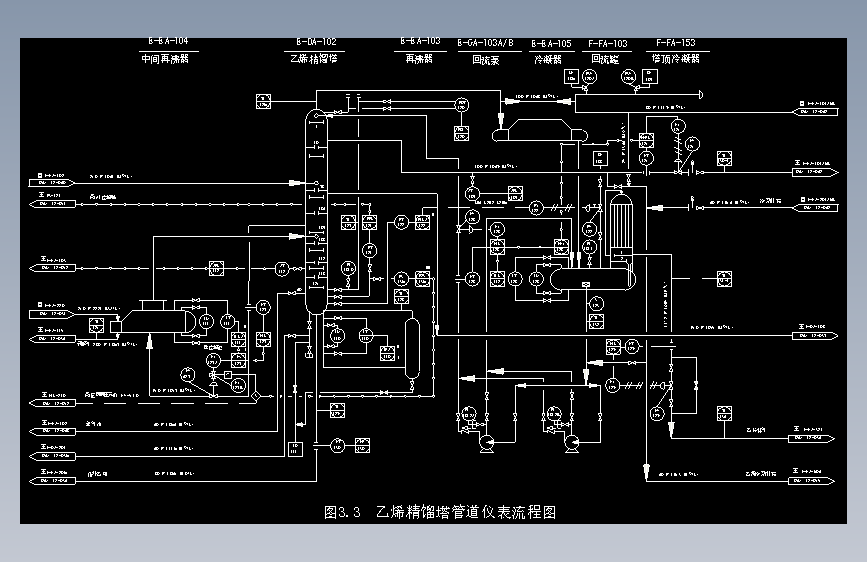 某工程乙烯精馏塔管道及仪表流程图