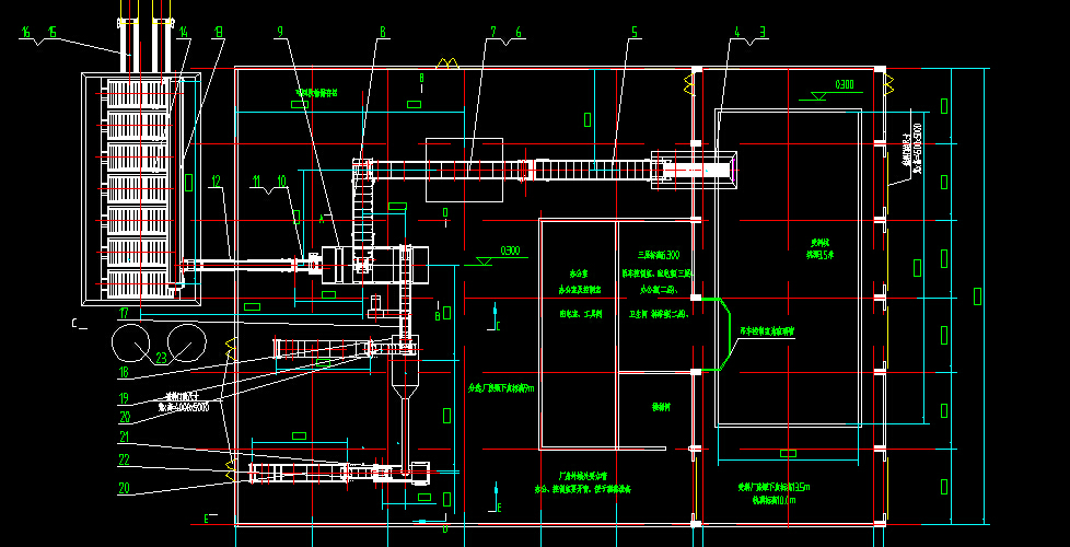 垃圾处理流程图MF