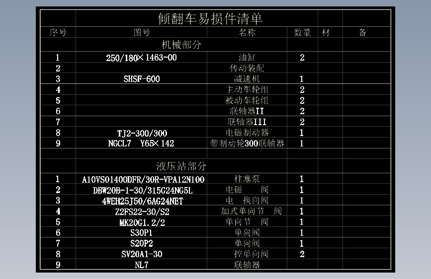 炼钢厂铁水预处理倾翻车(脱硫)MF