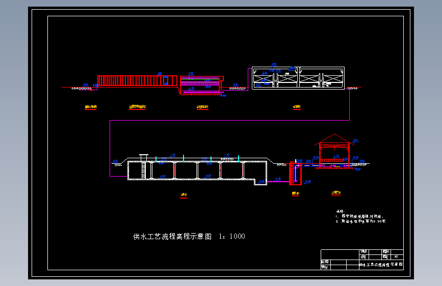 【学士】某自来水厂工艺课程设计