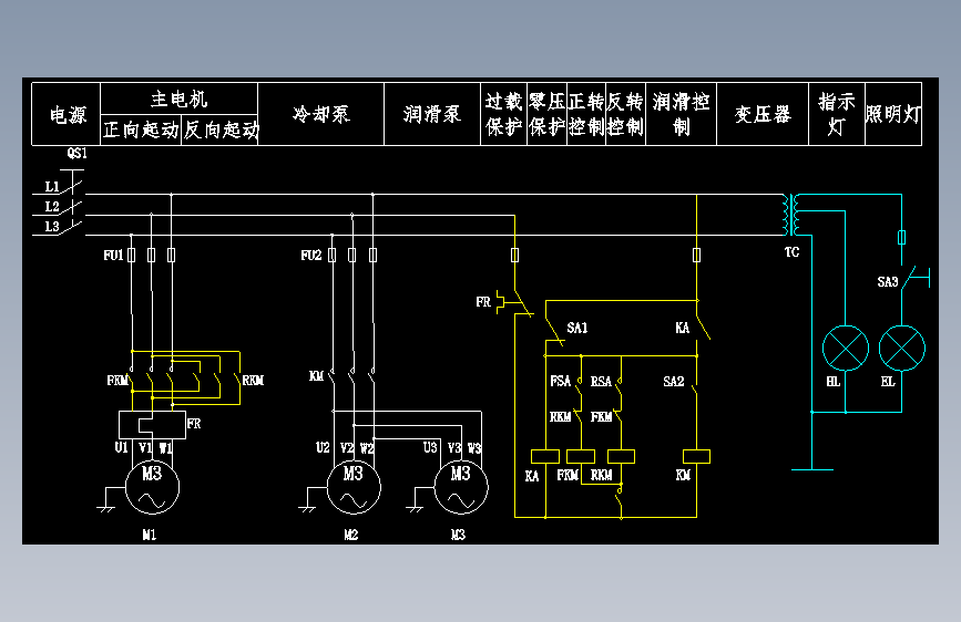 c616车床电气原理图