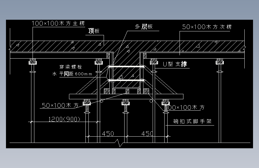 梁板模板支设示意图