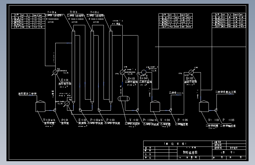 乙苯精馏物料流程图CAD图纸