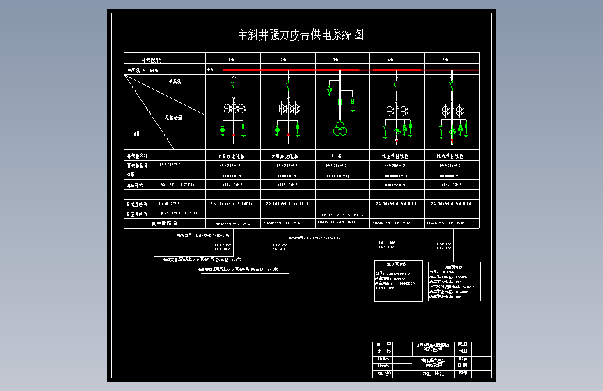 主斜井强力皮带供电系统图