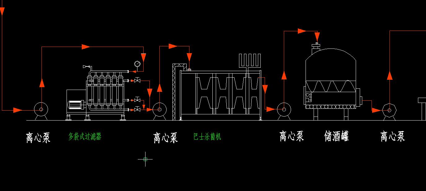 梅子酒设备流程图