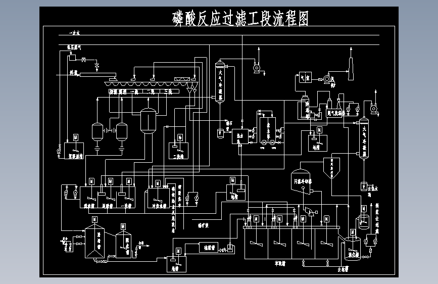 磷酸工艺流程简图