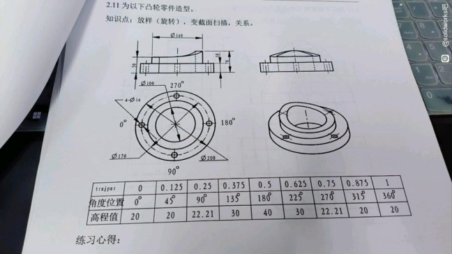凸轮