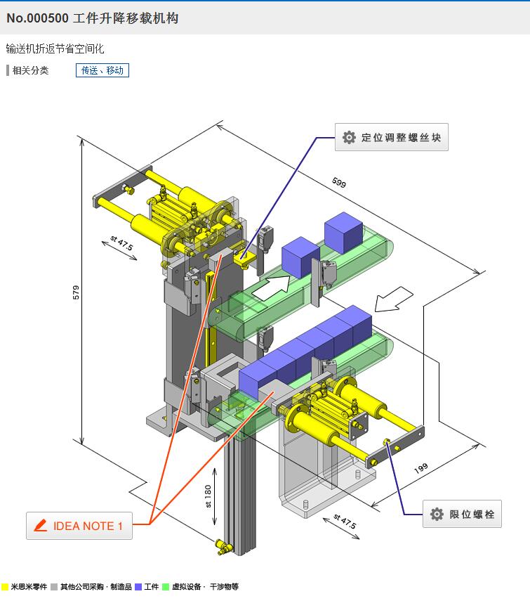 米思米工件升降移载机构3D数模图纸 Solidworks设计