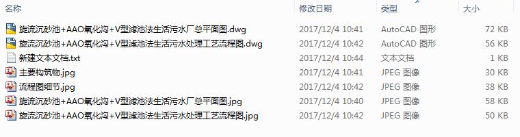 旋流沉砂池+AAO氧化沟+V型滤池法生活污水处理厂平面布置及工艺流程CAD图