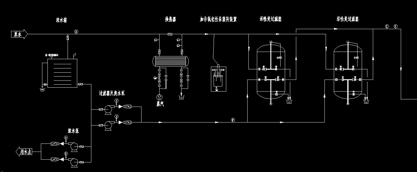 超滤+双级反渗透+EDI工艺流程图
