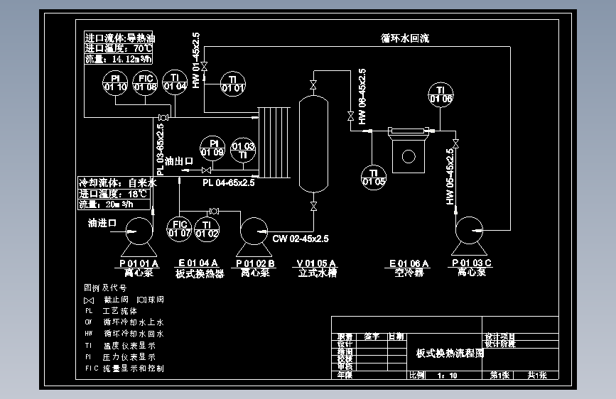 板式换热器工艺流程图12