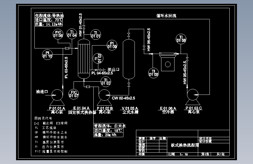 管板式换热器工艺流程图