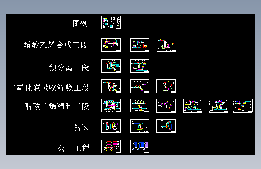 乙烯法制备醋酸乙烯PID