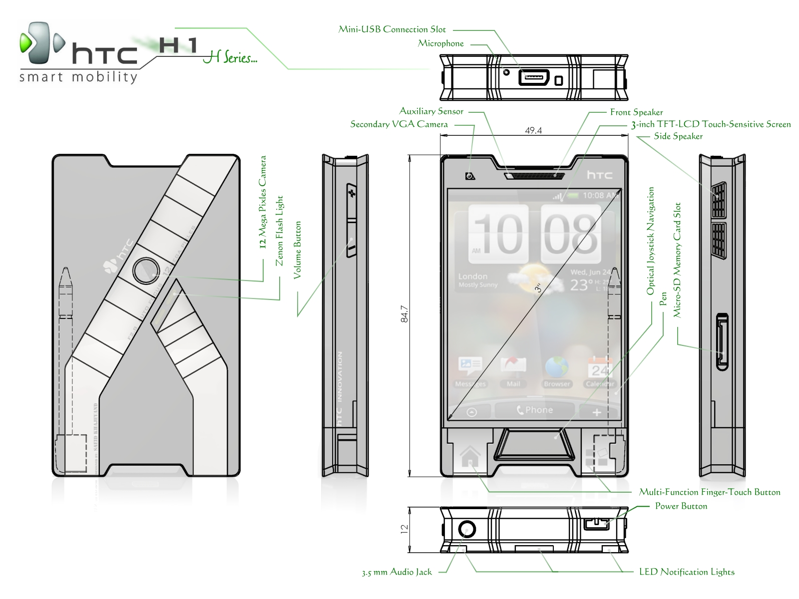 htc h1