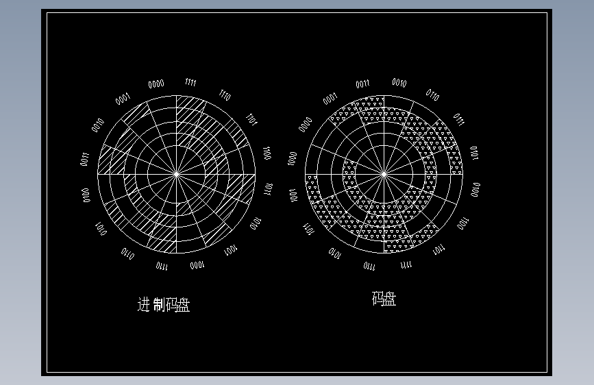 数控机床位置检测装置脉冲编码器的设计含开题及4张CAD图