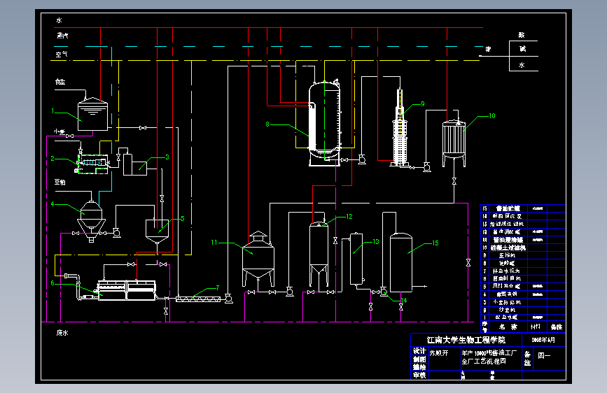酱油工厂设计CAD图纸六张