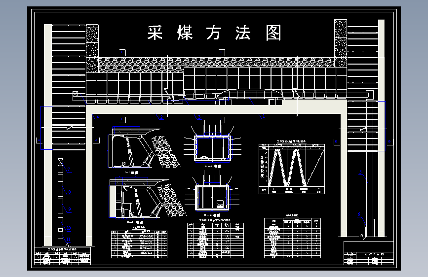 祁东煤矿1.5Mta新井设计含5张CAD图