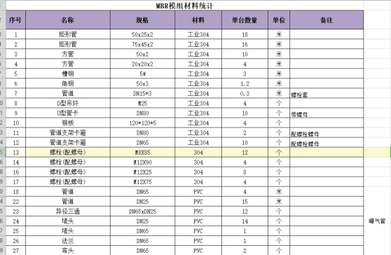 MBR水处理项目现场