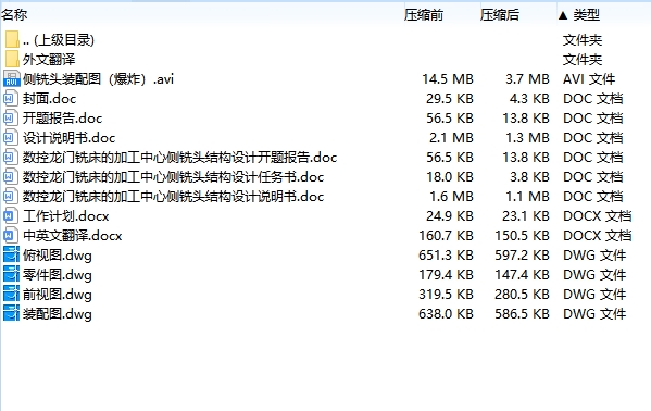 数控龙门铣床的加工中心侧铣头结构设计含开题及4张CAD图